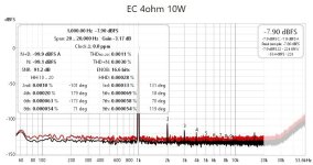 Fig92 EC 4ohm 10W.jpg