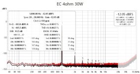 Fig93 EC 4ohm 30W.jpg