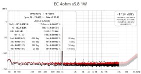 Fig95 EC 4ohm 1W 5_8X.jpg
