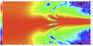 Rosso WG60_cardioid var4 Directivity (ver).png Rosso WG60_cardioid var4 Directivity (ver).png