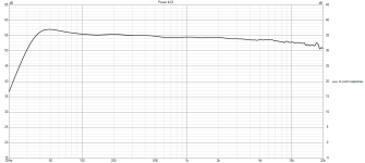 Rosso WG60_cardioid var4 PIR.png Rosso WG60_cardioid var4 PIR.png