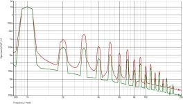 MFA1 THD1-graph.jpg