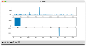 cdsp-monitor.png