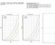 ECC81 Philips Miniwatt-data-II.jpg
