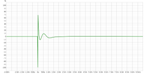 xover_sum_no_correction.png xover_sum_no_correction.png
