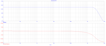 diyaudioamp_amplphase.png