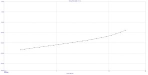 LINEARITÄTSTEST_MF-A1_hbt_MC12.JPG