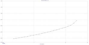 LINEARITÄTSTEST_MF-A1_MC12.JPG