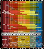 Music lnst spectr.jpg