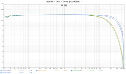 2024-11-15 - Iron Pre - ALL - Frequency.png