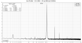 2024-11-15 - Iron Pre - RCA IN - RCA OUT- FFT.png