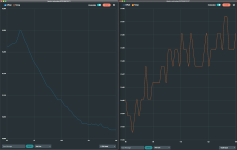 freq-temp.png