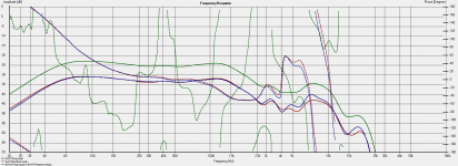 da175-sum-phase.png
