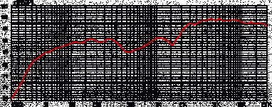 beta10cx%20graph.gif