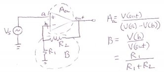loop_gain.jpg