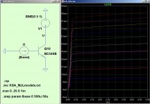 saturation curves.jpg