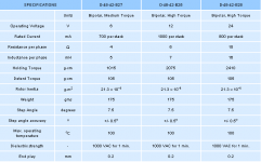 motor parameters.png