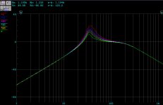 x1 eq curves.jpg
