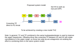 New System Model Proposal.png
