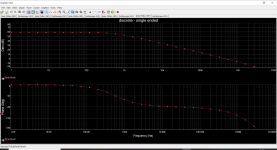 single ended bode.png single ended bode.png