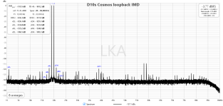 D10s Cosmos loopback IMD.png