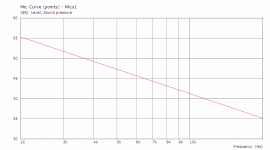 spl_01_a_tube_01.png