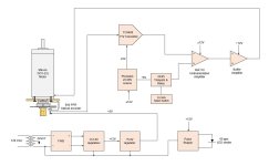 Optical_Encoder_Motor_Controller.JPG