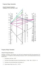 nomogram_t25b.jpg