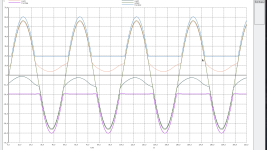 sa2021_gate_voltages_vs_output_39V_rms_simulation.png