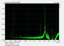 AD1860 via Bluetooth 01.png