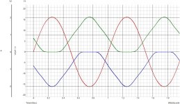 MFA1 SWOFF graph.jpg