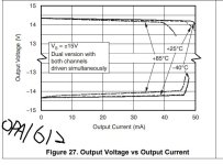 opa1612 output current.jpg