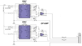 DAC-original.JPG