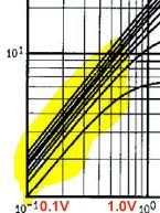 MOS_ohmicregion.jpg