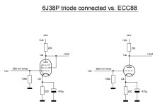 6J38P triode vs. ECC88.JPG