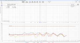 LINE_IN L on Line (3- USB AUDIO  CODEC) at 48 kHz, 64k-point Spectrum, Hann window, 50% overla...png