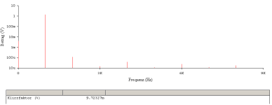 THD_1k_125mW.PNG
