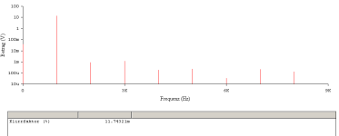 THD_1k_12500mW.PNG