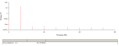 THD_1k_28125mW.PNG