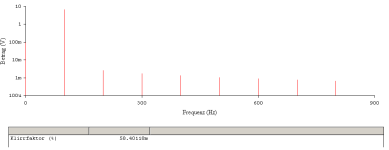 THD_100Hz_3125mW.PNG