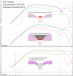 240702_tweeter_WG-comparison.png 240702_tweeter_WG-comparison.png