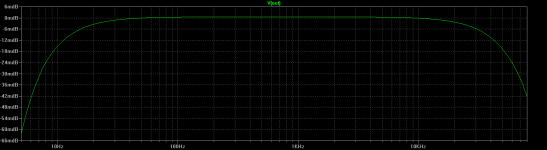 Frequency Reponse - Controls Centered.png