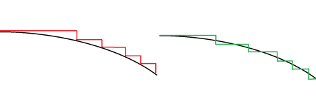shading-wrong-offset.png