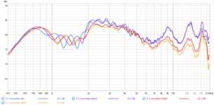 W2-2243S_monotile_1m_4msgate_0to55deg.png