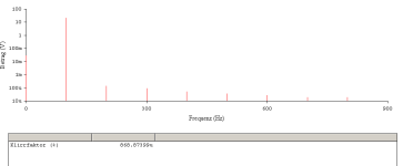 THD_100Hz_20Wrms.PNG