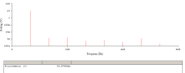 THD_10kHz_5Wrms.PNG