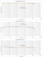 2 FR 44.1kHz.jpg