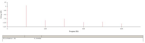 10k_mit L _250mWrms.png