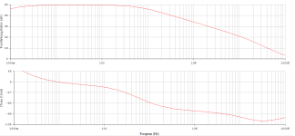 OLG_ with Rl 8Ohm.png