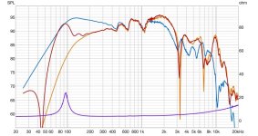 Scanspeak 18M.jpg